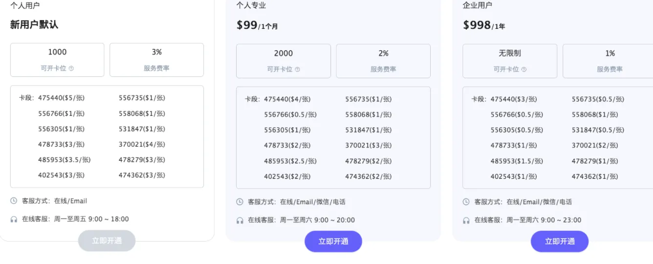 开通虚拟信用卡