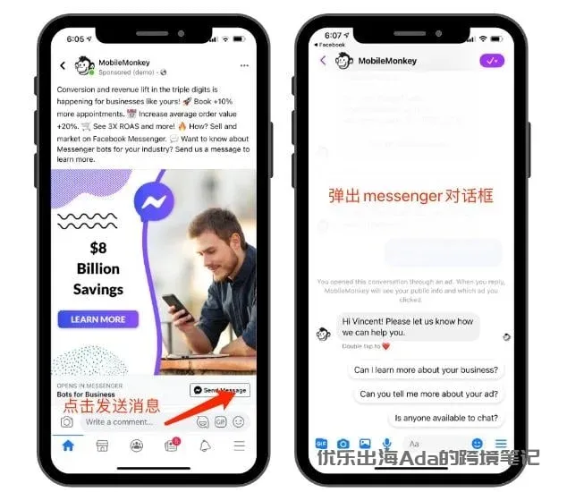Messenger广告