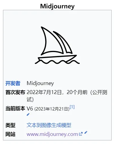 Midjourney 示例图片