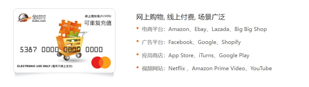 全球付虚拟卡