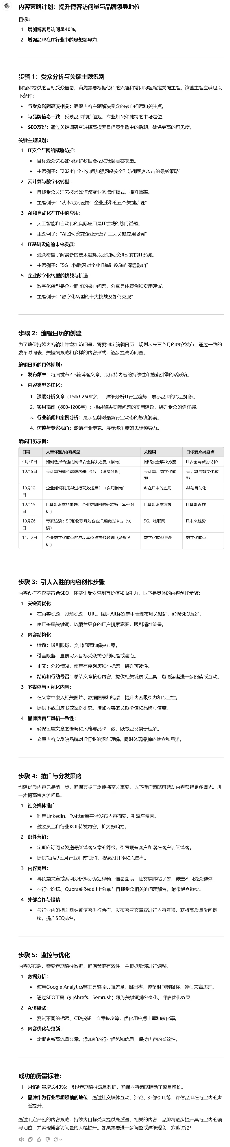 R-I-S-E框架示例