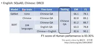 支付页面示意图