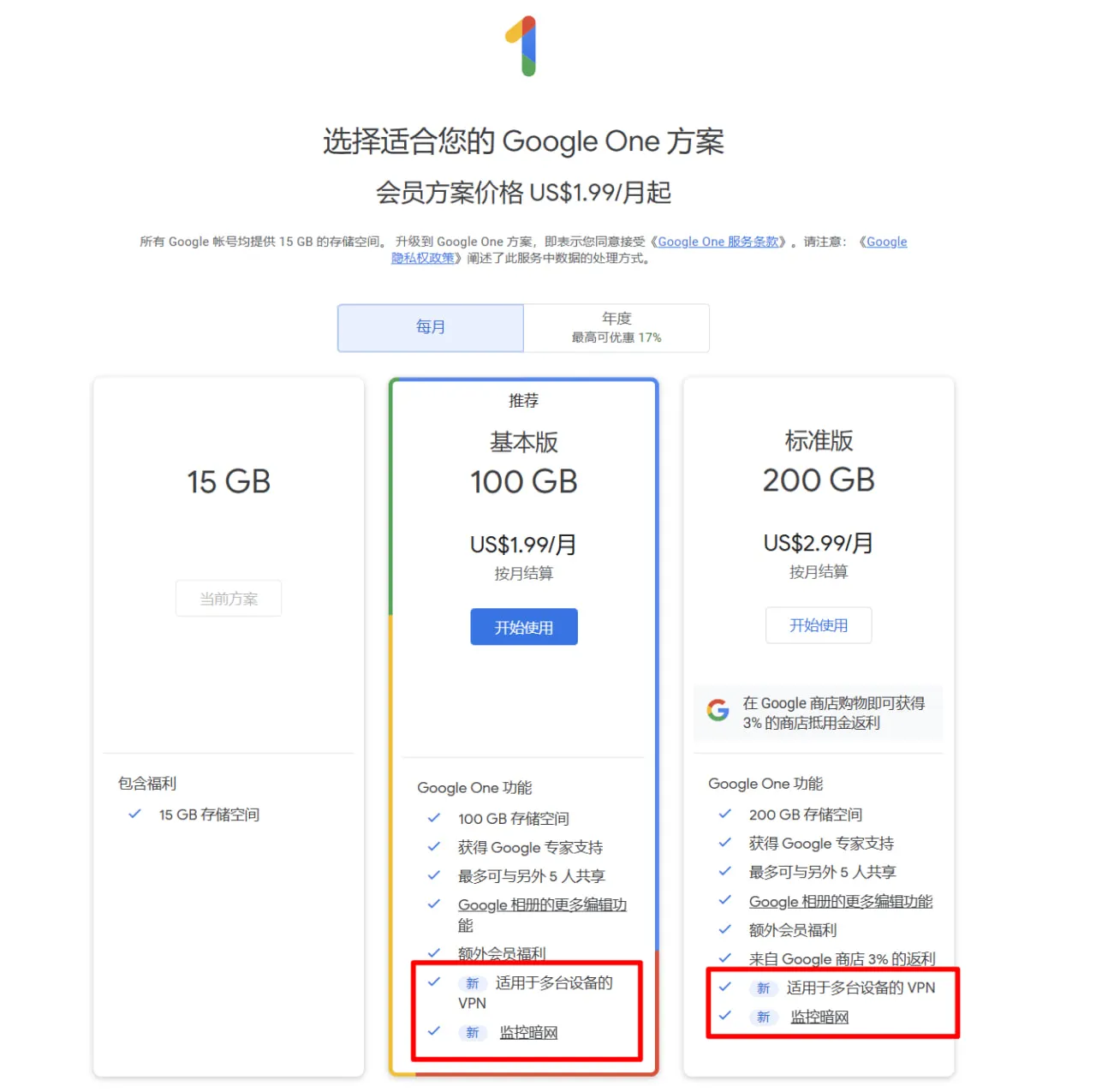 阅读模式原图