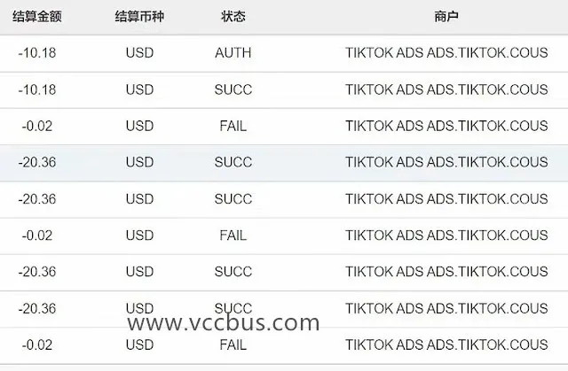 VMCardio 虚拟信用卡支付 TikTok 广告费