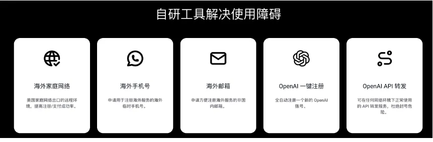 野卡使用界面