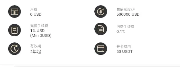 VCard 虚拟卡权益