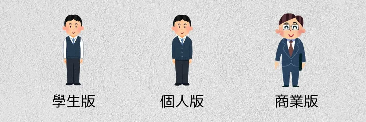 个人版，学生版，商业版