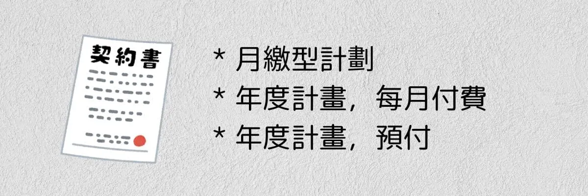 Adobe 合约和付款方式