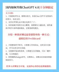 ChatGPT Plus 功能介绍