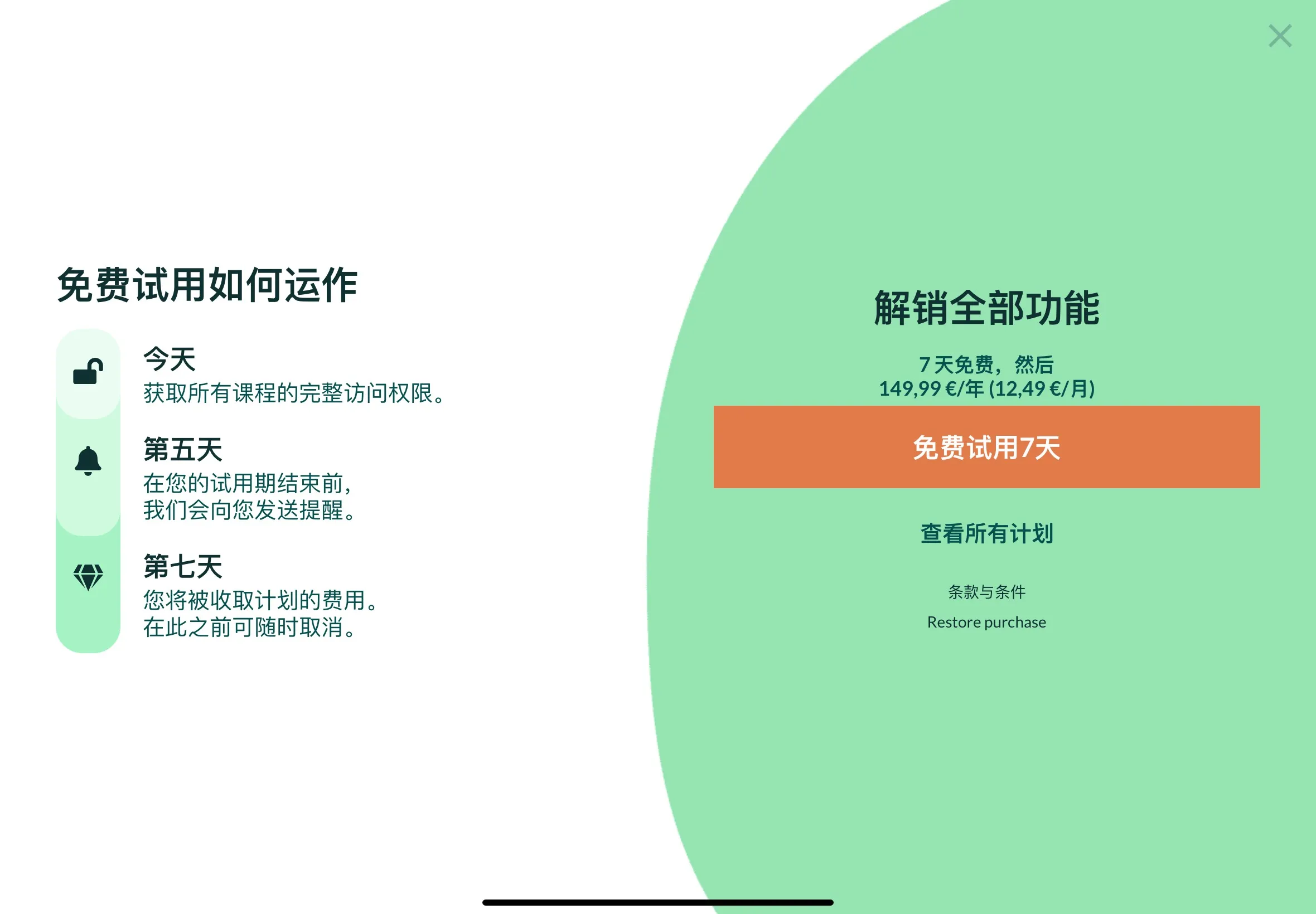 iOS 订阅信息