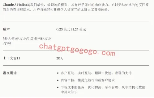 Claude 3 Haiku能力测试