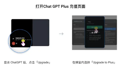 升级页面