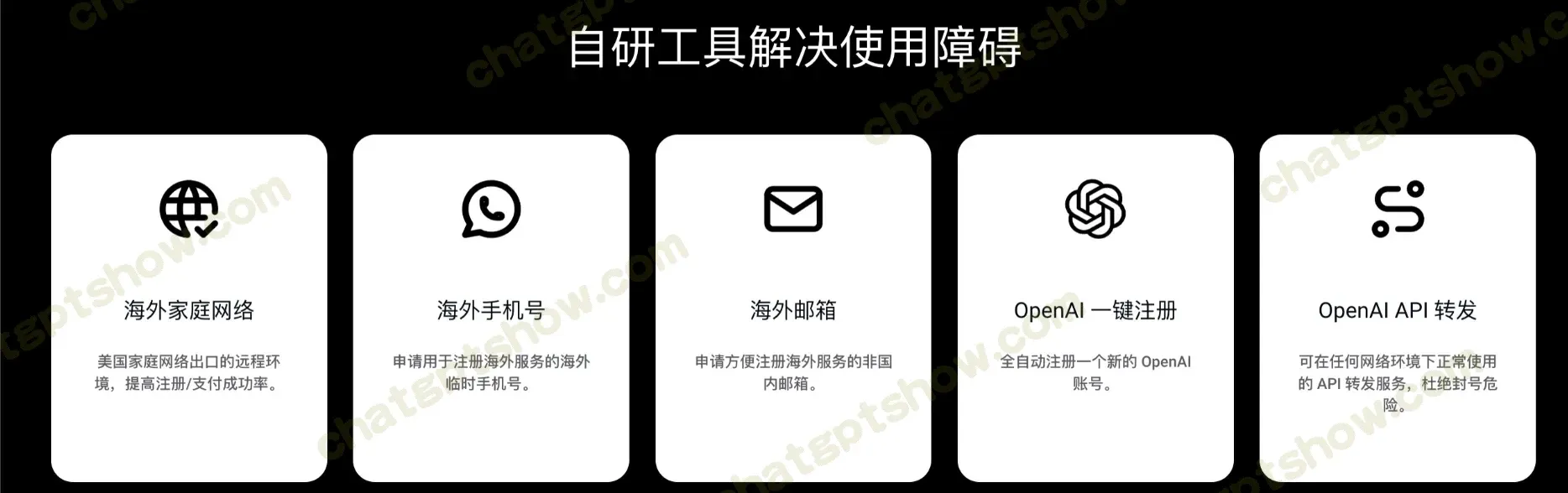 野卡业务示意图