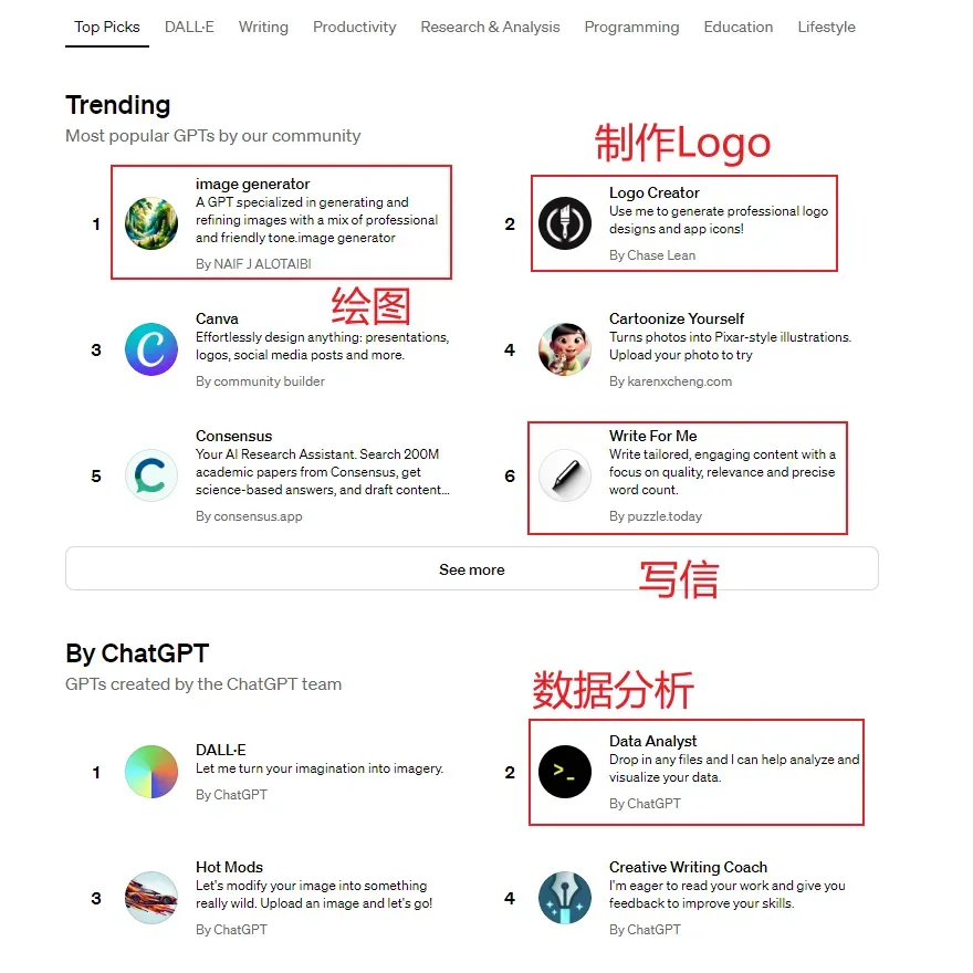 绘图示例
