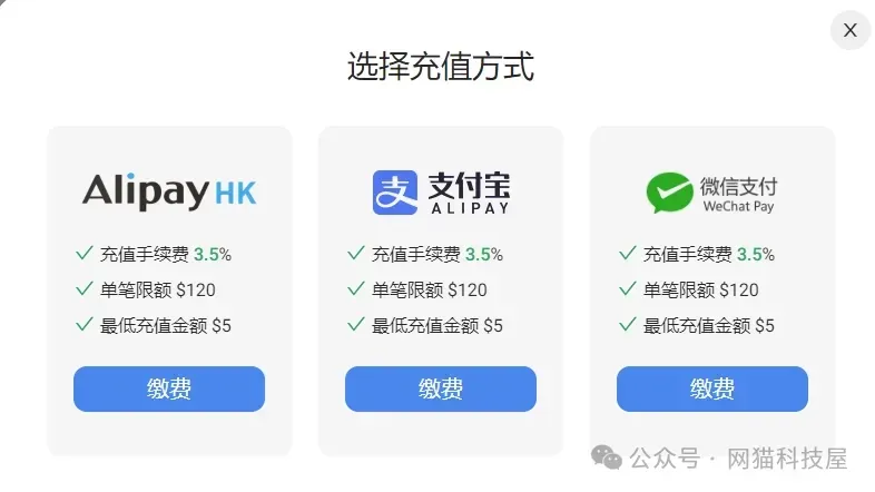 支付方式