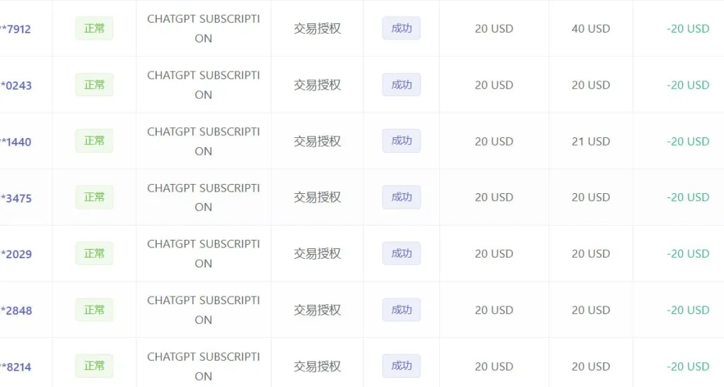 ChatGPT 支付成功