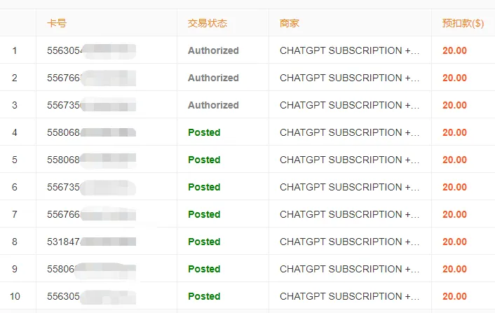 虚拟信用卡列表