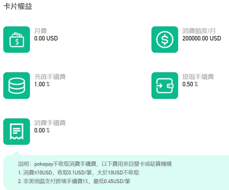 星际卡权益