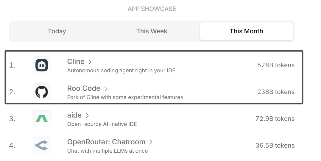 Vs code, Cline 설정