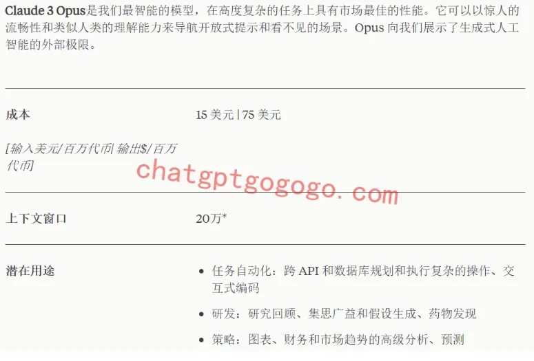 Claude 3 Opus能力测试