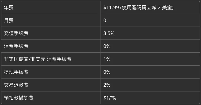 野卡收费明细